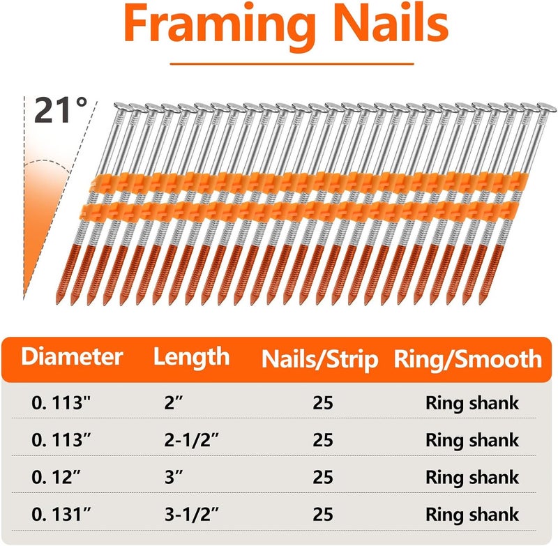 SITLDY 21 Degree Framing Nails 1000 Count, 3-Inch x .12“ Ring Shank, Full Round Head Hot Dipped Galvanized, for Pneumatic Electric 20 to 22 Degree Framing Nailer - Image 2
